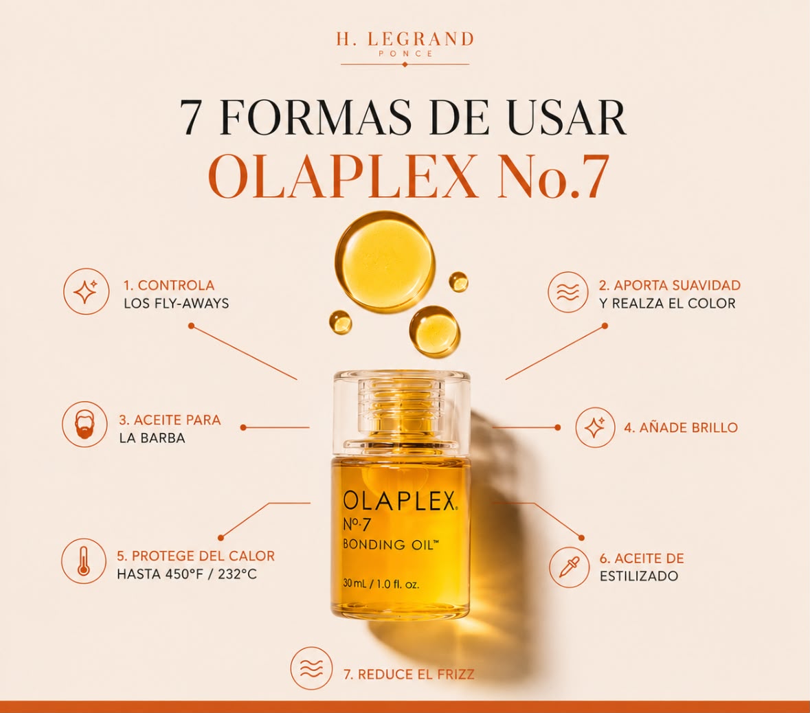 Olaplex No.7 Bonding Oil | High-Shine Hair Oil
